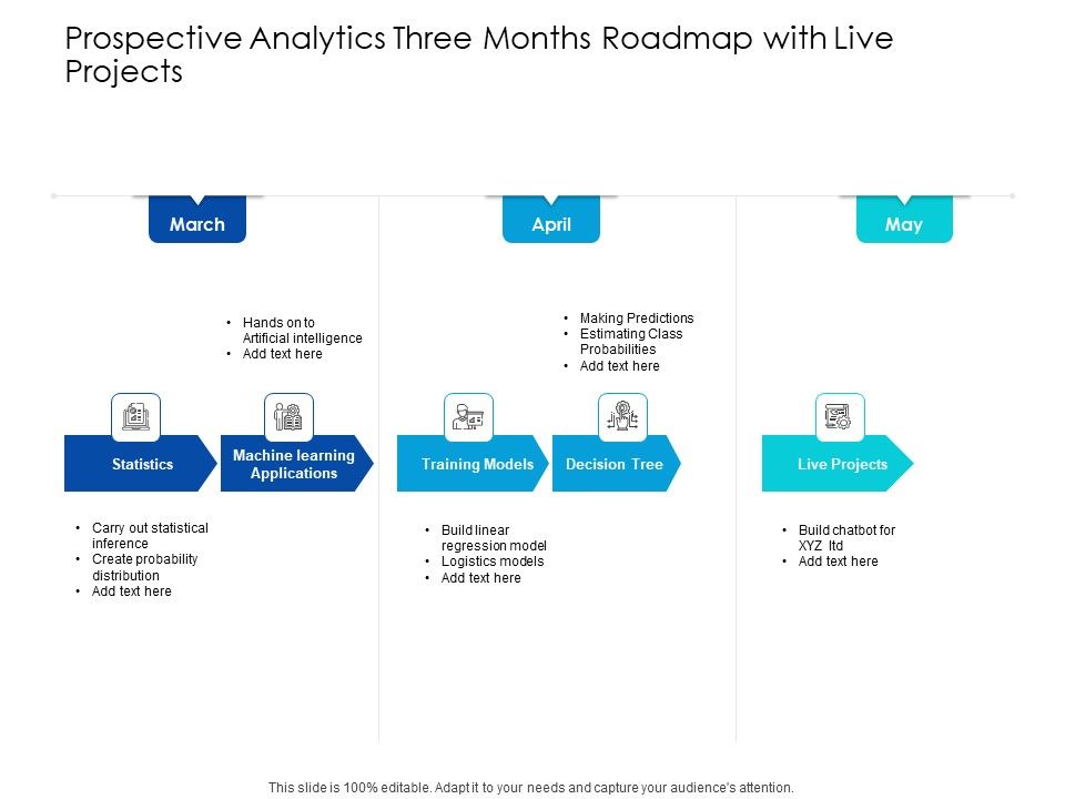 Predictive_Analytics_Three_Months_Roadmap_With_Live_Projects_Sample_Slide_1.jpg
