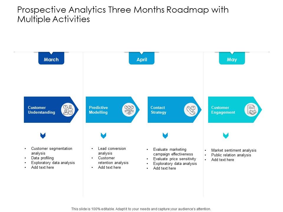 Predictive_Analytics_Three_Months_Roadmap_With_Multiple_Activities_Elements_Slide_1.jpg