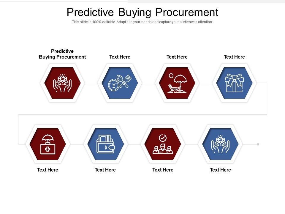 Predictive_Buying_Procurement_Ppt_PowerPoint_Presentation_Summary_Background_Image_Cpb_Pdf_Slide_1.jpg