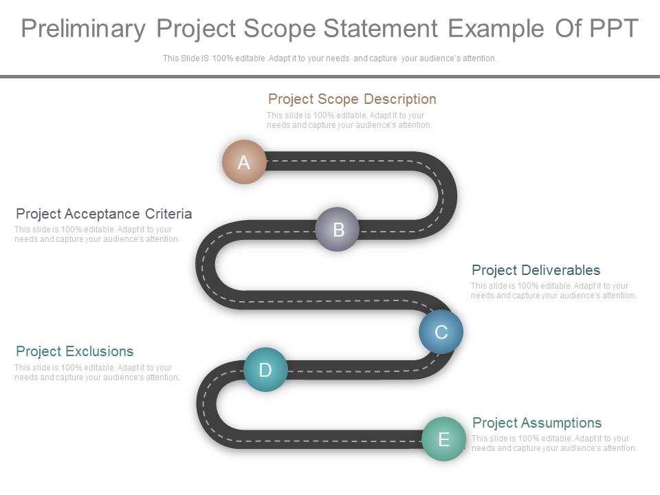 Preliminary_Project_Scope_Statement_Example_Of_Ppt_1.jpg