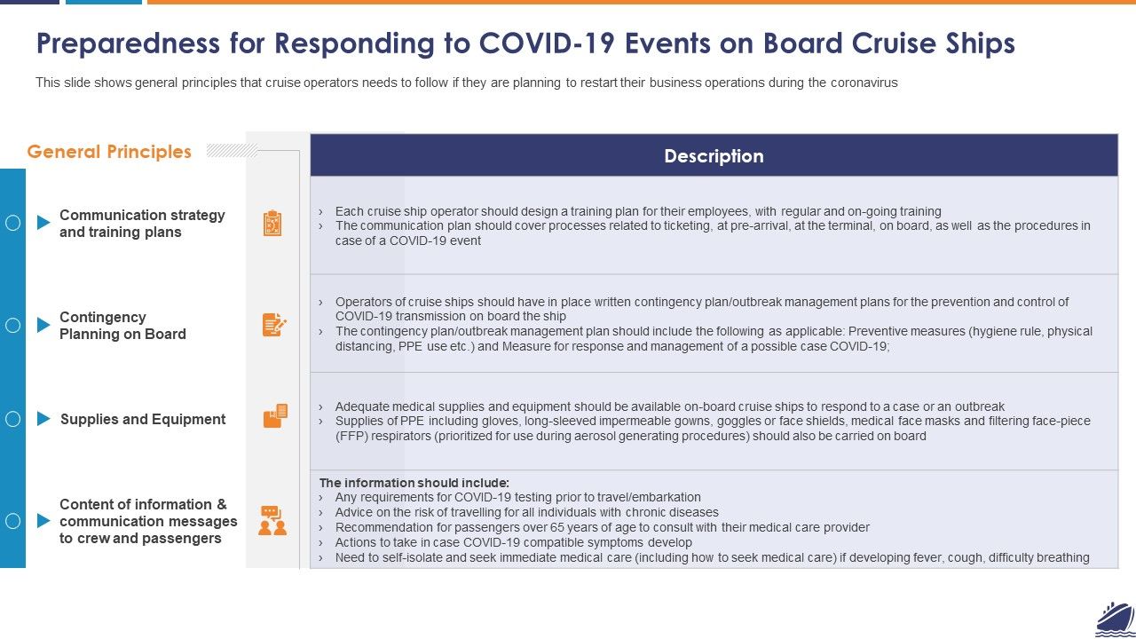 Preparedness_For_Responding_To_COVID_19_Events_On_Board_Cruise_Ships_Slides_PDF_Slide_1.jpg