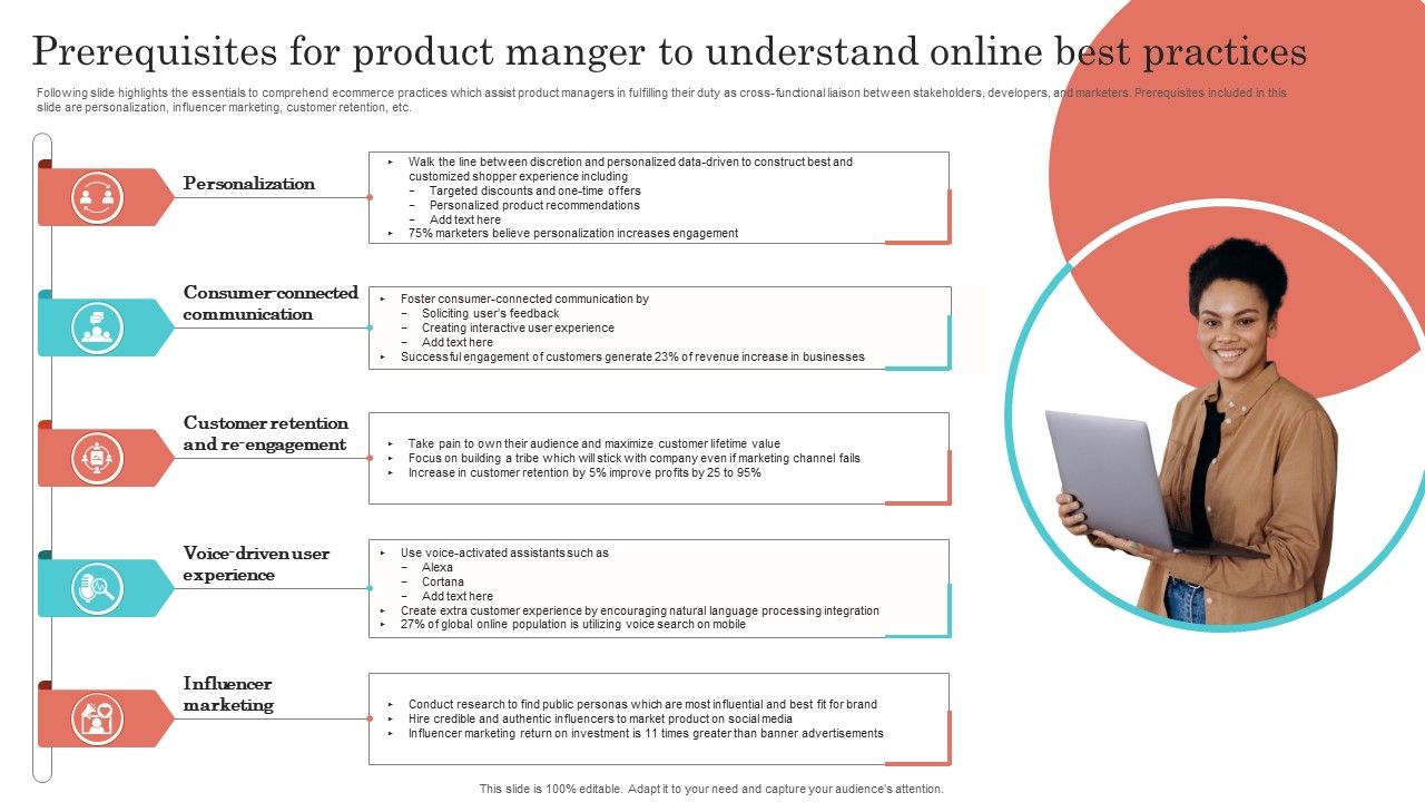 Prerequisites_For_Product_Manger_To_Understand_Online_Best_Practices_Pictures_PDF_Slide_1.jpg