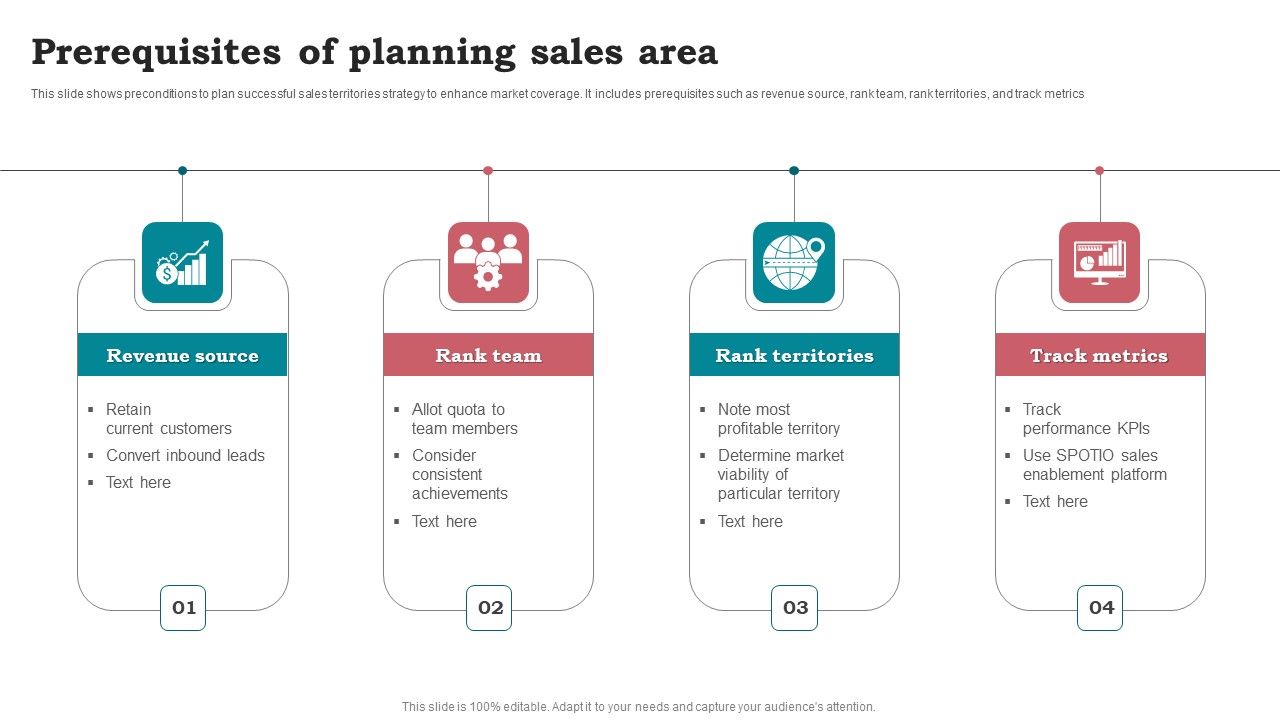 Prerequisites_Of_Planning_Sales_Area_Slides_PDF_Slide_1.jpg
