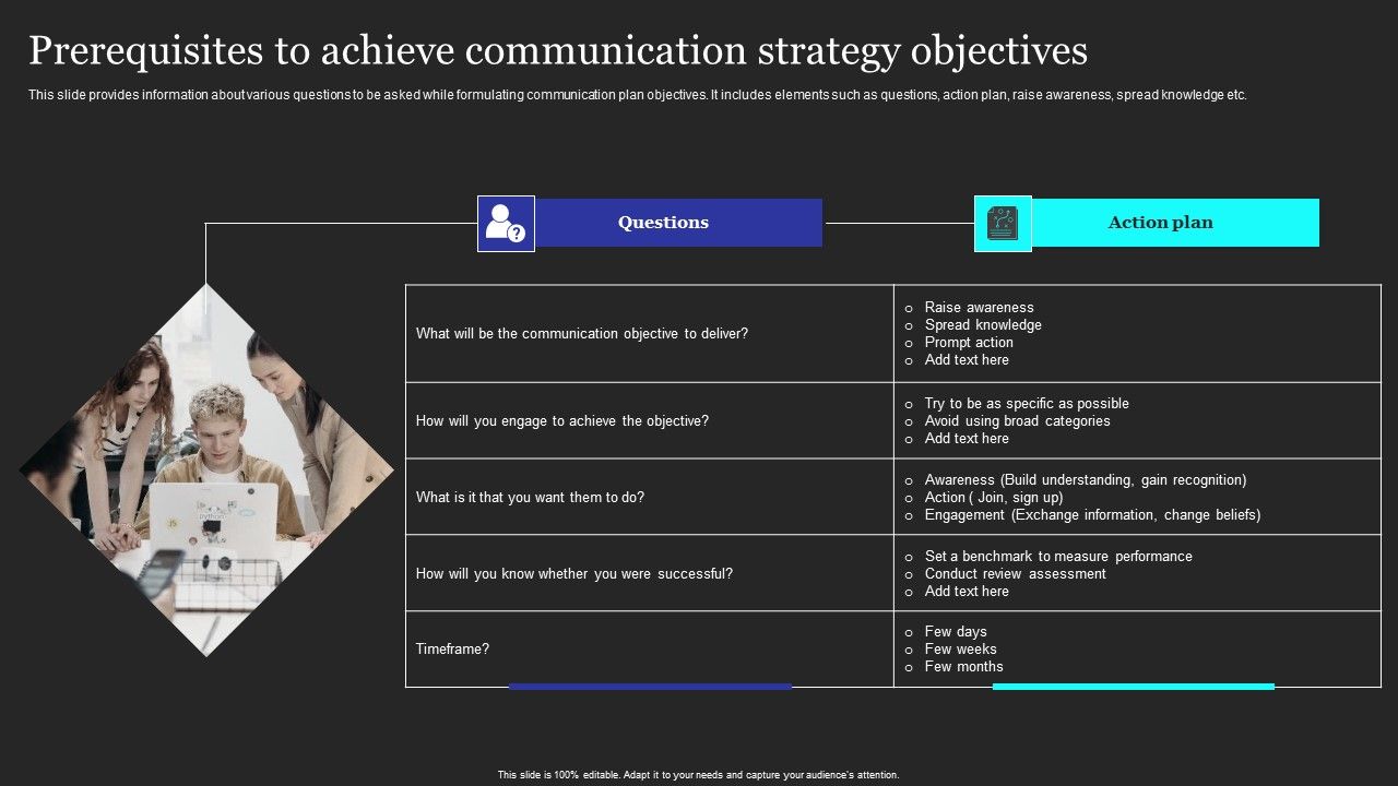 Prerequisites_To_Achieve_Communication_Strategy_Objectives_Demonstration_PDF_Slide_1.jpg