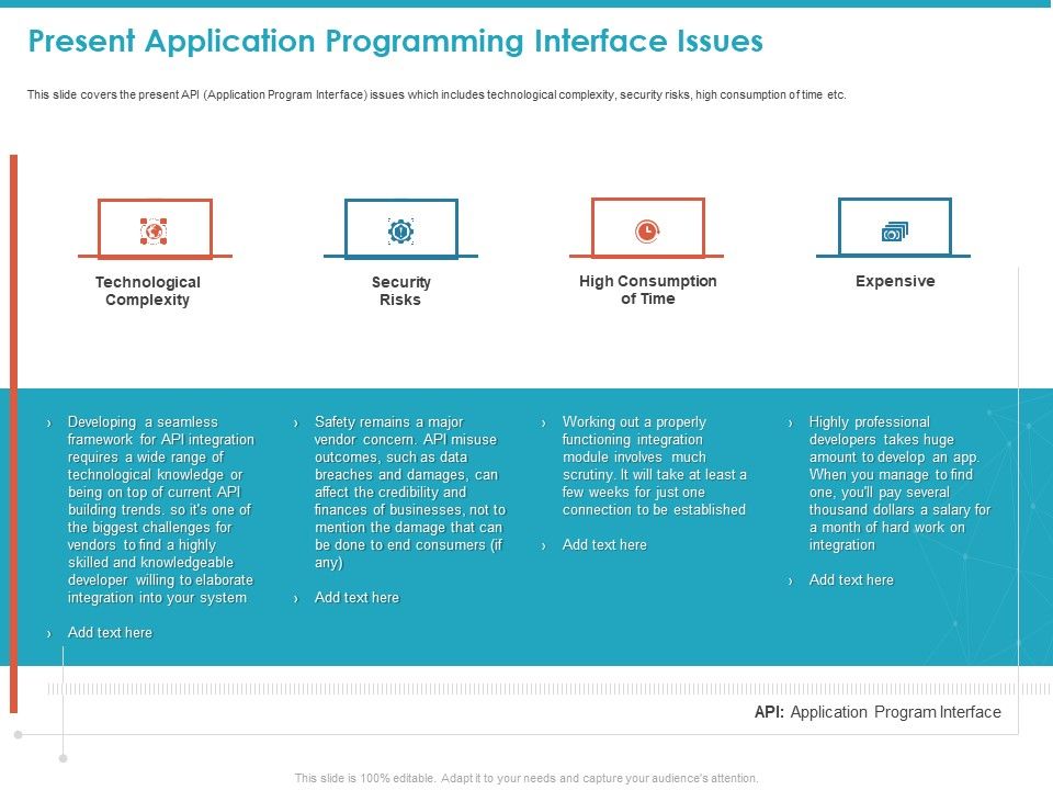 Present_Application_Programming_Interface_Issues_Ppt_Inspiration_PDF_Slide_1.jpg