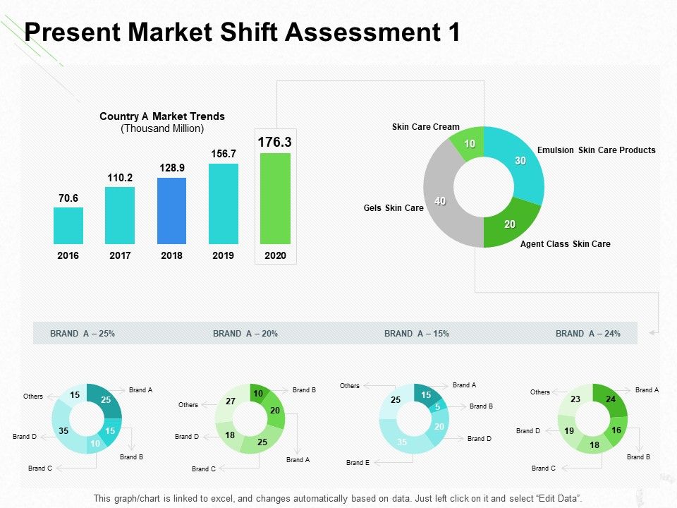 Present_Market_Shift_Assessment_Agent_Ppt_Styles_Mockup_PDF_Slide_1.jpg