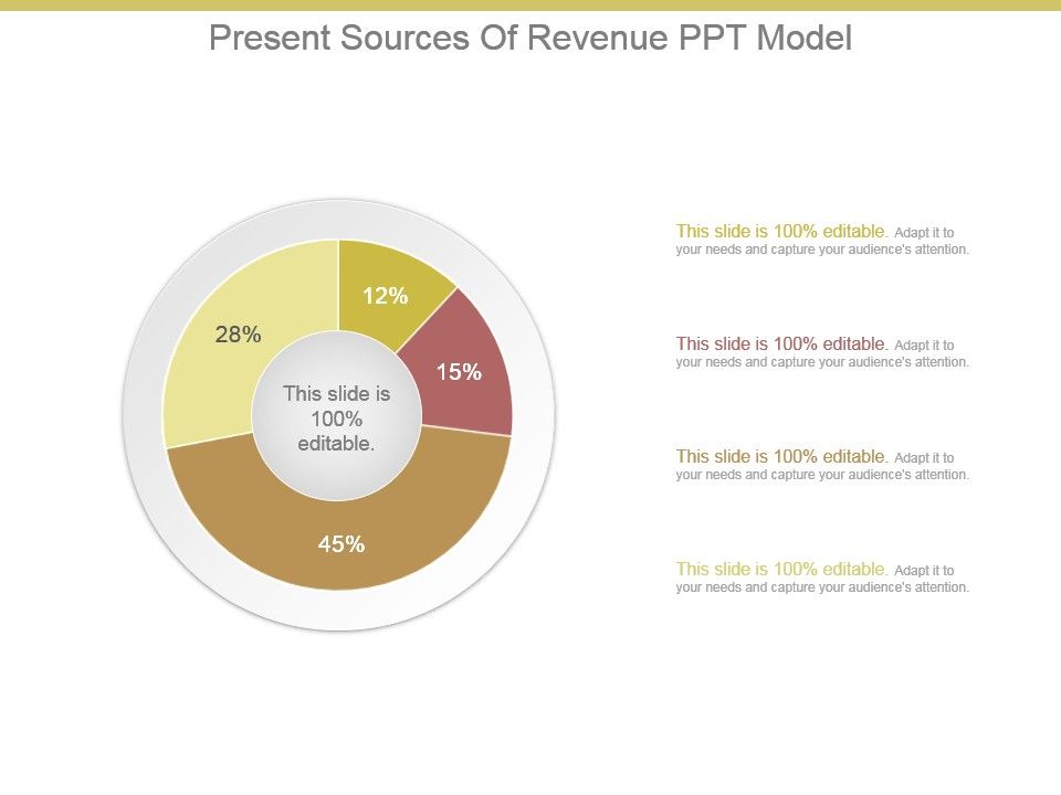 Present_Sources_Of_Revenue_Ppt_Model_1.jpg