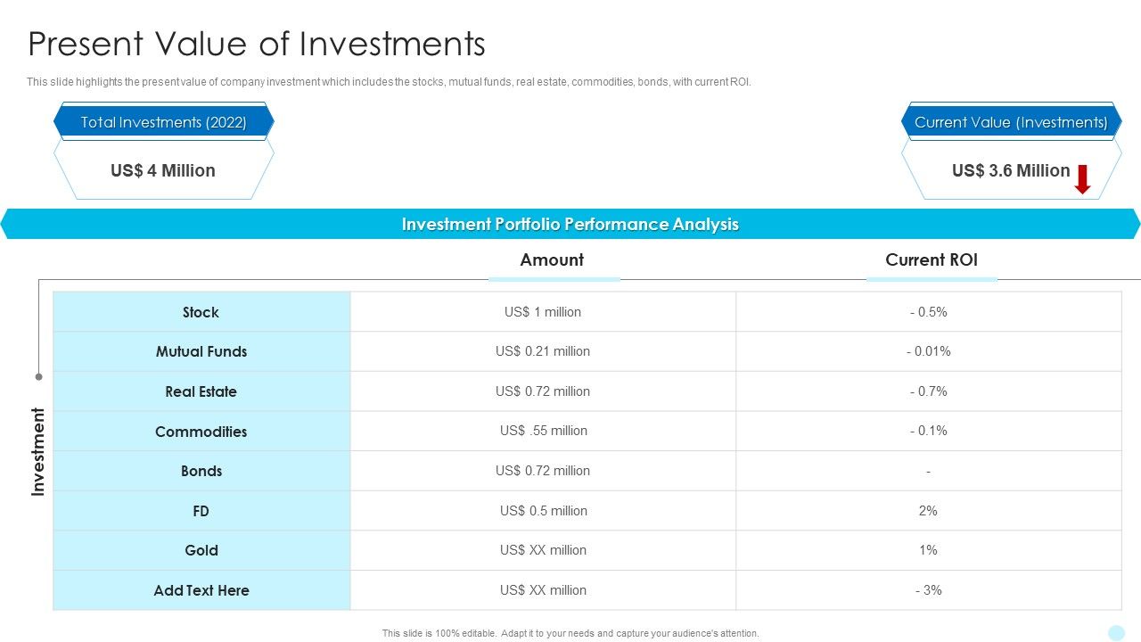 Present_Value_Of_Investments_Hedge_Fund_Performance_Summary_PDF_Slide_1.jpg