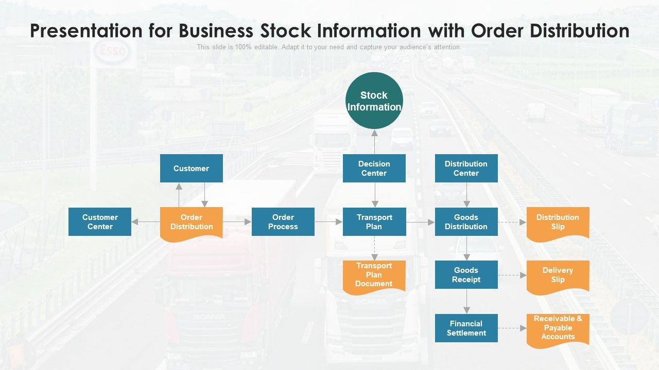 Presentation_For_Business_Stock_Information_With_Order_Distribution_Ppt_Pictures_Designs_PDF_Slide_1.jpg