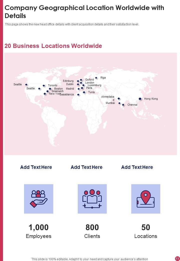 Presentation For Finance Company Yearly Report One Pager Documents