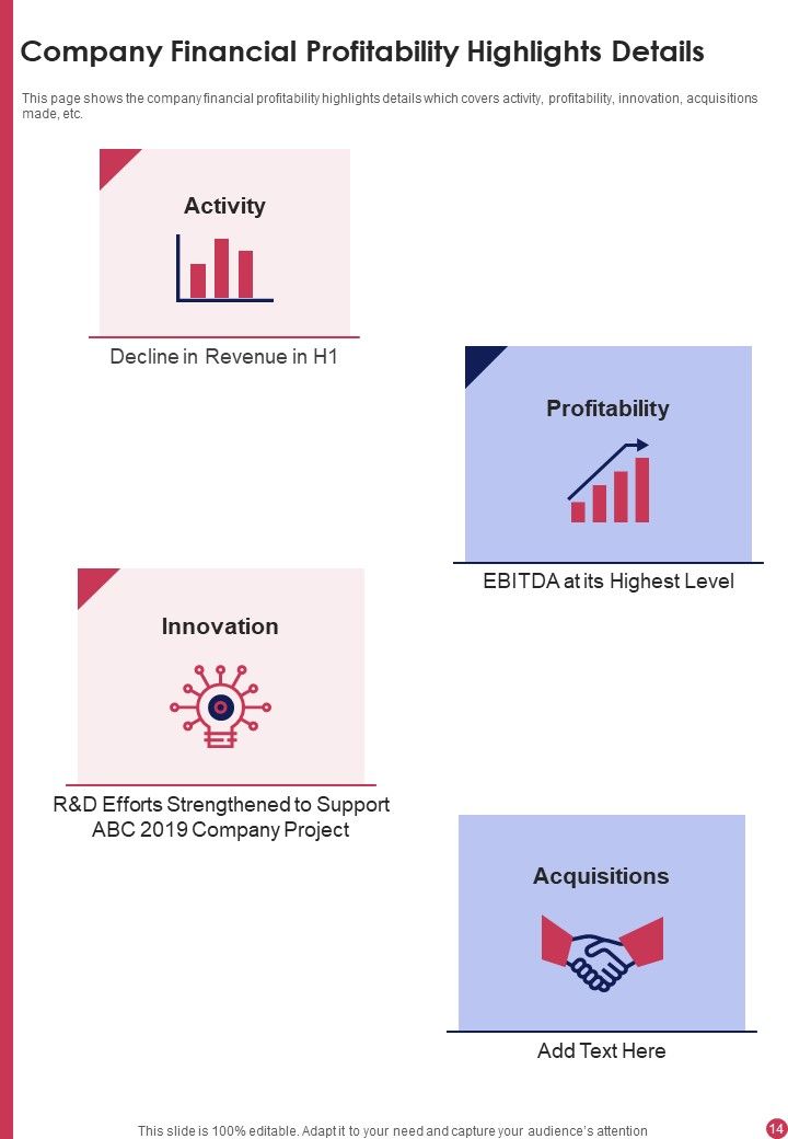 Presentation For Finance Company Yearly Report One Pager Documents