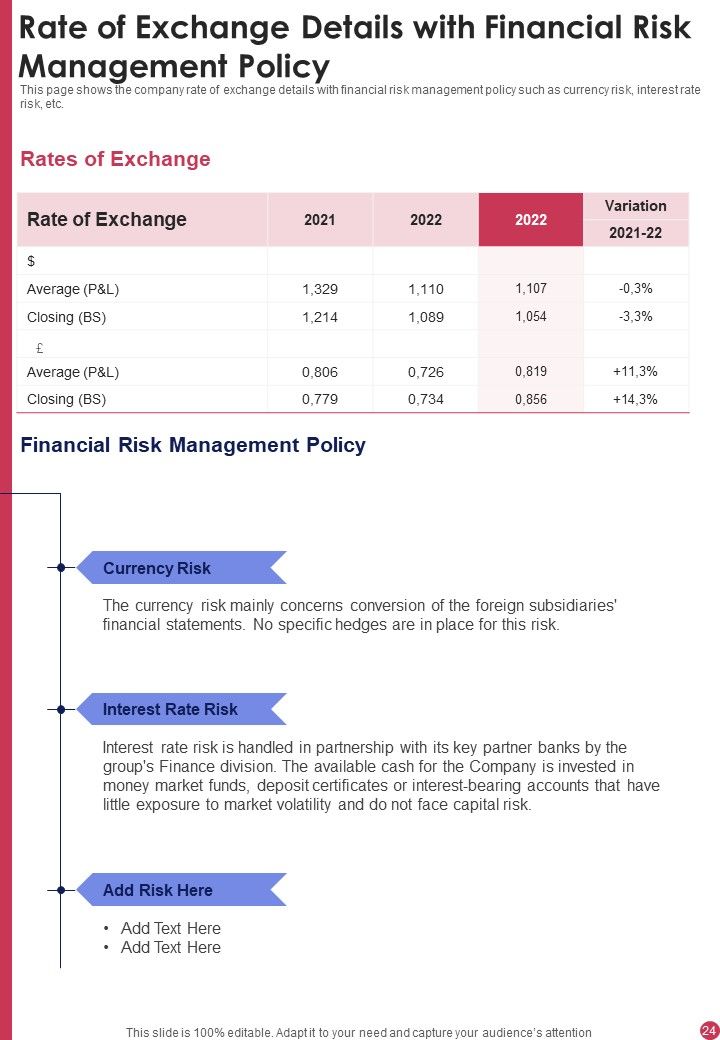 Presentation For Finance Company Yearly Report One Pager Documents