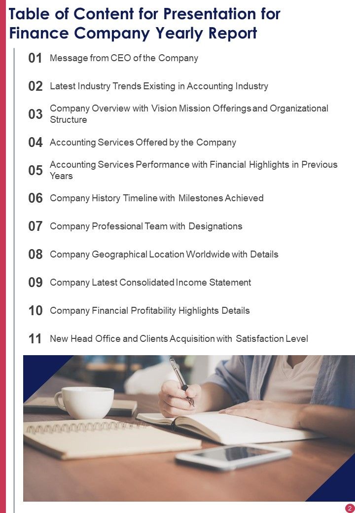 Presentation For Finance Company Yearly Report One Pager Documents