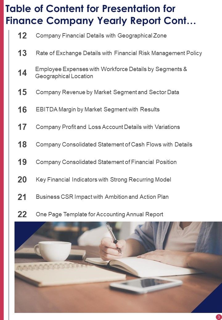 Presentation For Finance Company Yearly Report One Pager Documents