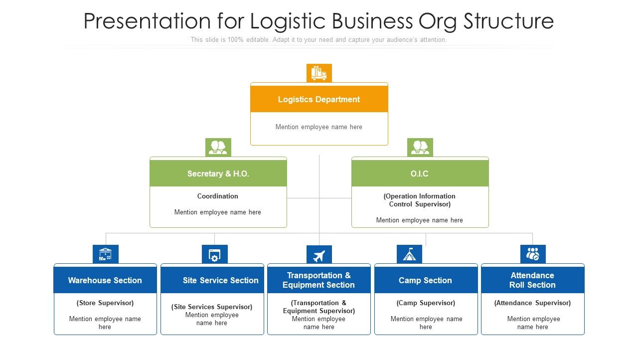 Presentation_For_Logistic_Business_Org_Structure_Ppt_Summary_Influencers_PDF_Slide_1.jpg