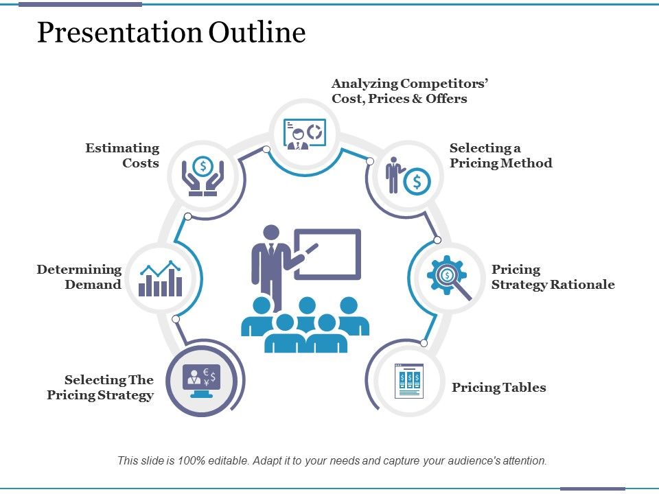 Presentation_Outline_Ppt_PowerPoint_Presentation_Summary_Aids_Slide_1.jpg