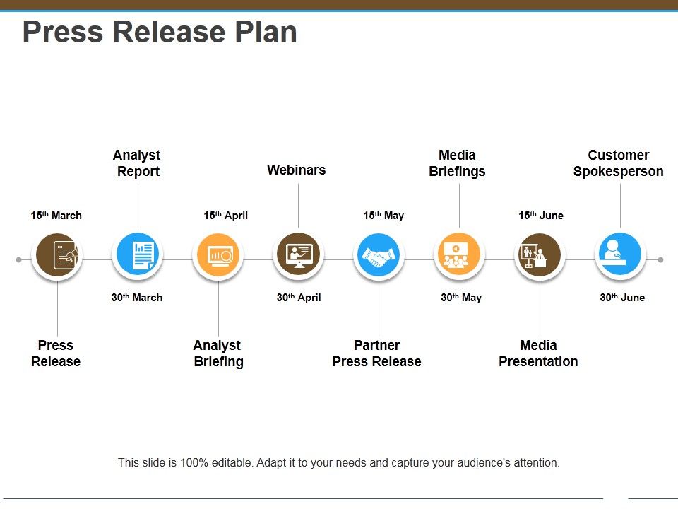 Press_Release_Plan_Ppt_PowerPoint_Presentation_Styles_Designs_Download_Slide_1.jpg