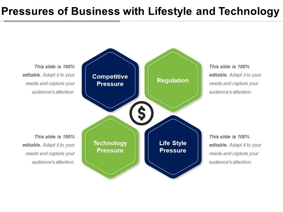 Pressures_Of_Business_With_Lifestyle_And_Technology_Ppt_PowerPoint_Presentation_Gallery_Diagrams_PDF_Slide_1.jpg