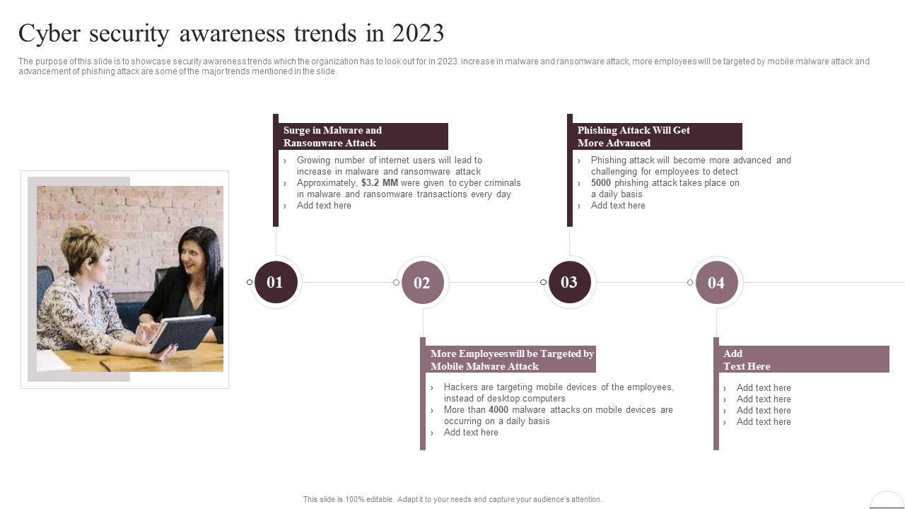Prevention_Of_Information_Cyber_Security_Awareness_Trends_In_2023_Infographics_PDF_Slide_1.jpg