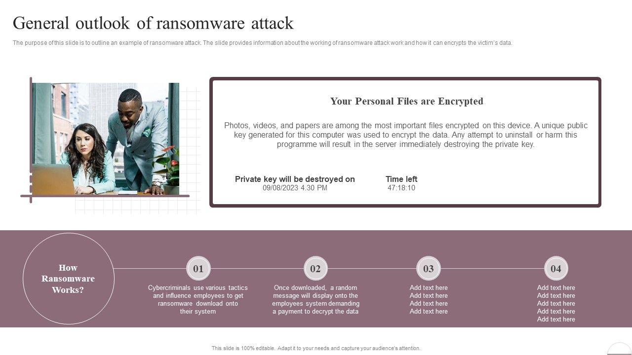 Prevention_Of_Information_General_Outlook_Of_Ransomware_Attack_Summary_PDF_Slide_1.jpg