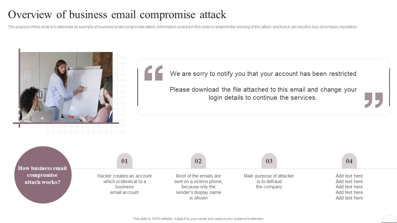 Prevention_Of_Information_Overview_Of_Business_Email_Compromise_Attack_Formats_PDF_Slide_1.jpg