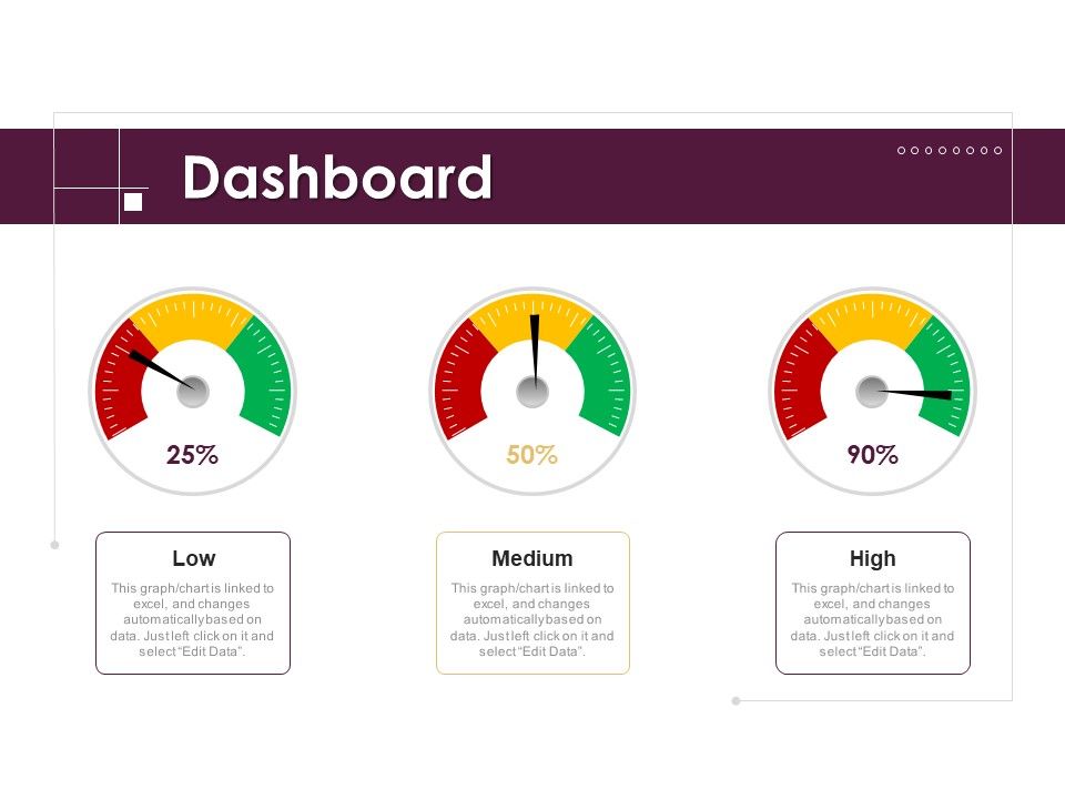 Preventive_Measures_Workplace_Dashboard_Ppt_Ideas_Demonstration_PDF_Slide_1.jpg