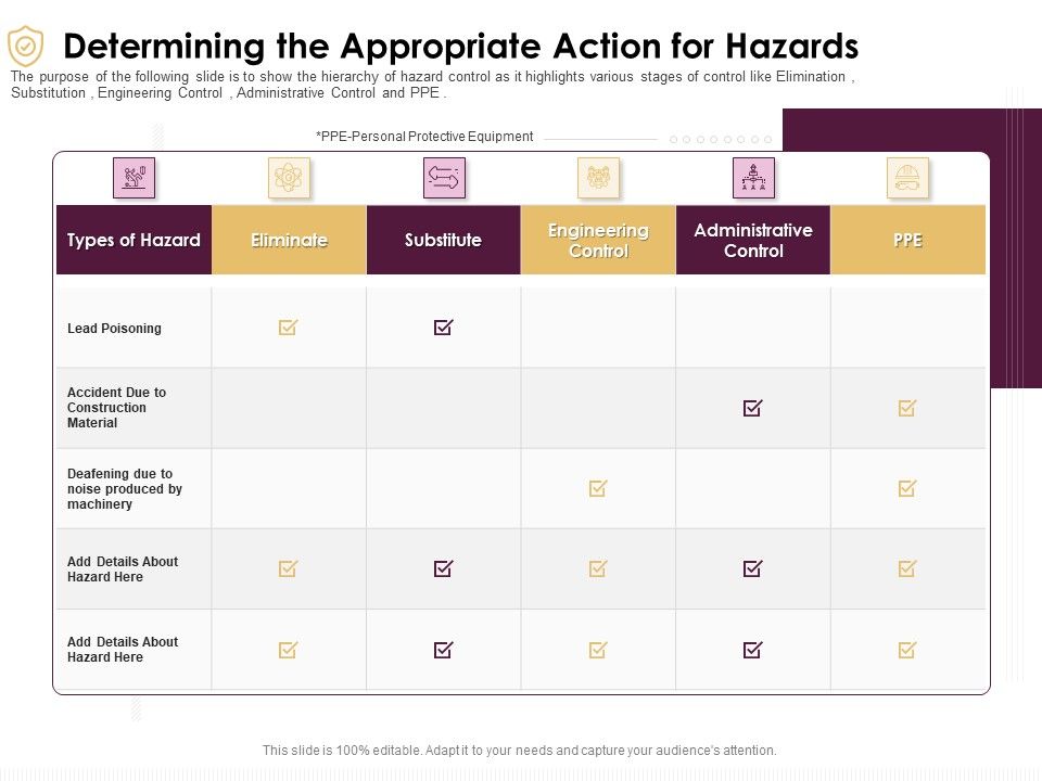 Preventive_Measures_Workplace_Determining_The_Appropriate_Action_For_Hazards_Microsoft_PDF_Slide_1.jpg