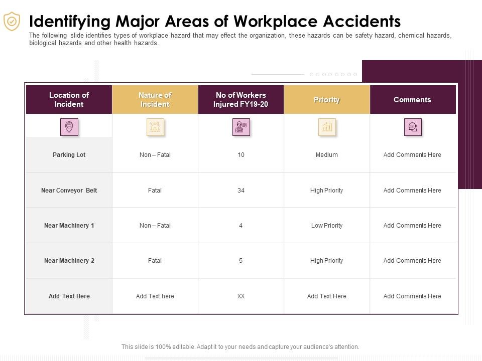 Preventive_Measures_Workplace_Identifying_Major_Areas_Of_Workplace_Accidents_Introduction_PDF_Slide_1.jpg