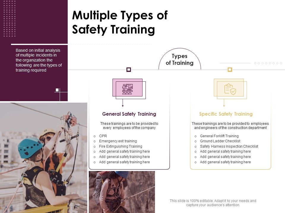 Preventive_Measures_Workplace_Multiple_Types_Of_Safety_Training_Ppt_Styles_Inspiration_PDF_Slide_1.jpg