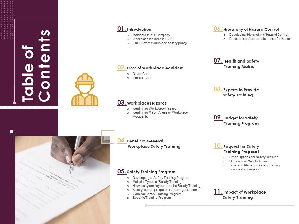 Preventive_Measures_Workplace_Table_Of_Contents_Ppt_Professional_Images_PDF_Slide_1.jpg