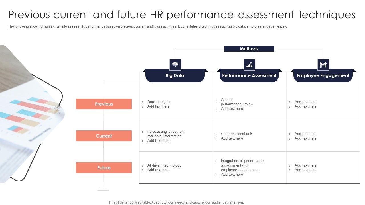 Previous_Current_And_Future_Hr_Performance_Assessment_Techniques_Brochure_PDF_Slide_1.jpg