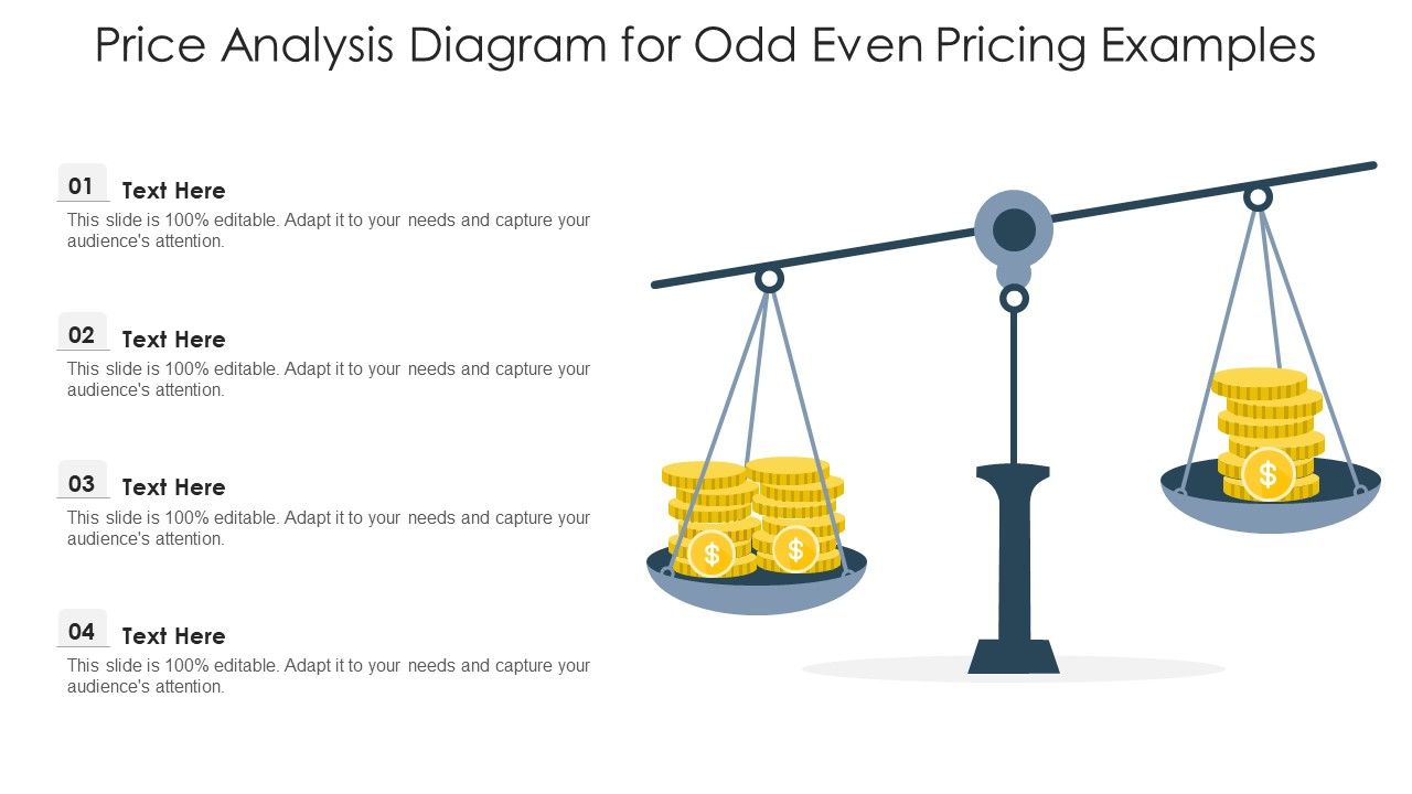 Price_Analysis_Diagram_For_Odd_Even_Pricing_Examples_Ppt_Model_Deck_PDF_Slide_1.jpg