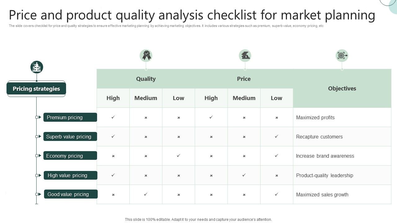 Price_And_Product_Quality_Analysis_Checklist_For_Market_Planning_Ppt_Styles_Example_Introduction_PDF_Slide_1.jpg