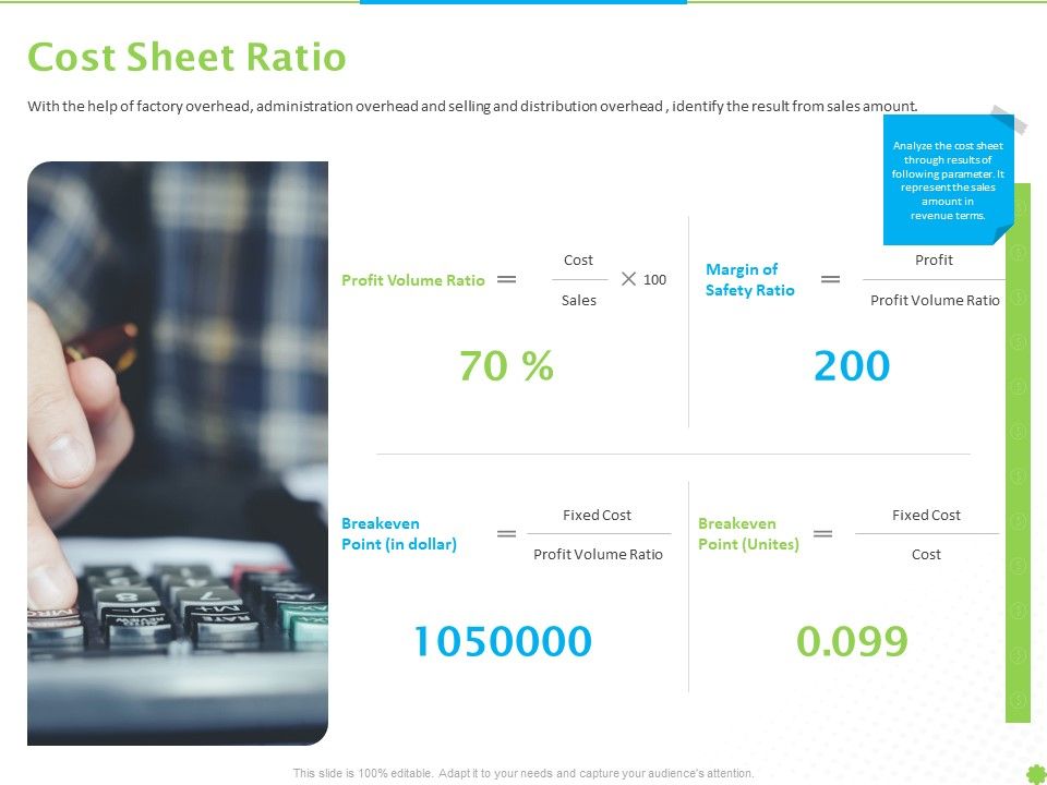 Price_Architecture_Cost_Sheet_Ratio_Ppt_PowerPoint_Presentation_Portfolio_Display_PDF_Slide_1.jpg