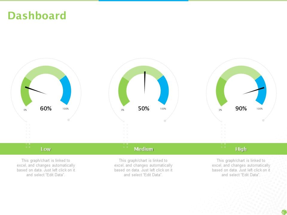 Price_Architecture_Dashboard_Ppt_PowerPoint_Presentation_Portfolio_Objects_PDF_Slide_1.jpg