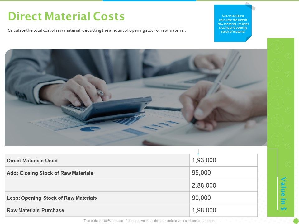 Price_Architecture_Direct_Material_Costs_Ppt_PowerPoint_Presentation_Model_Graphics_Example_PDF_Slide_1.jpg