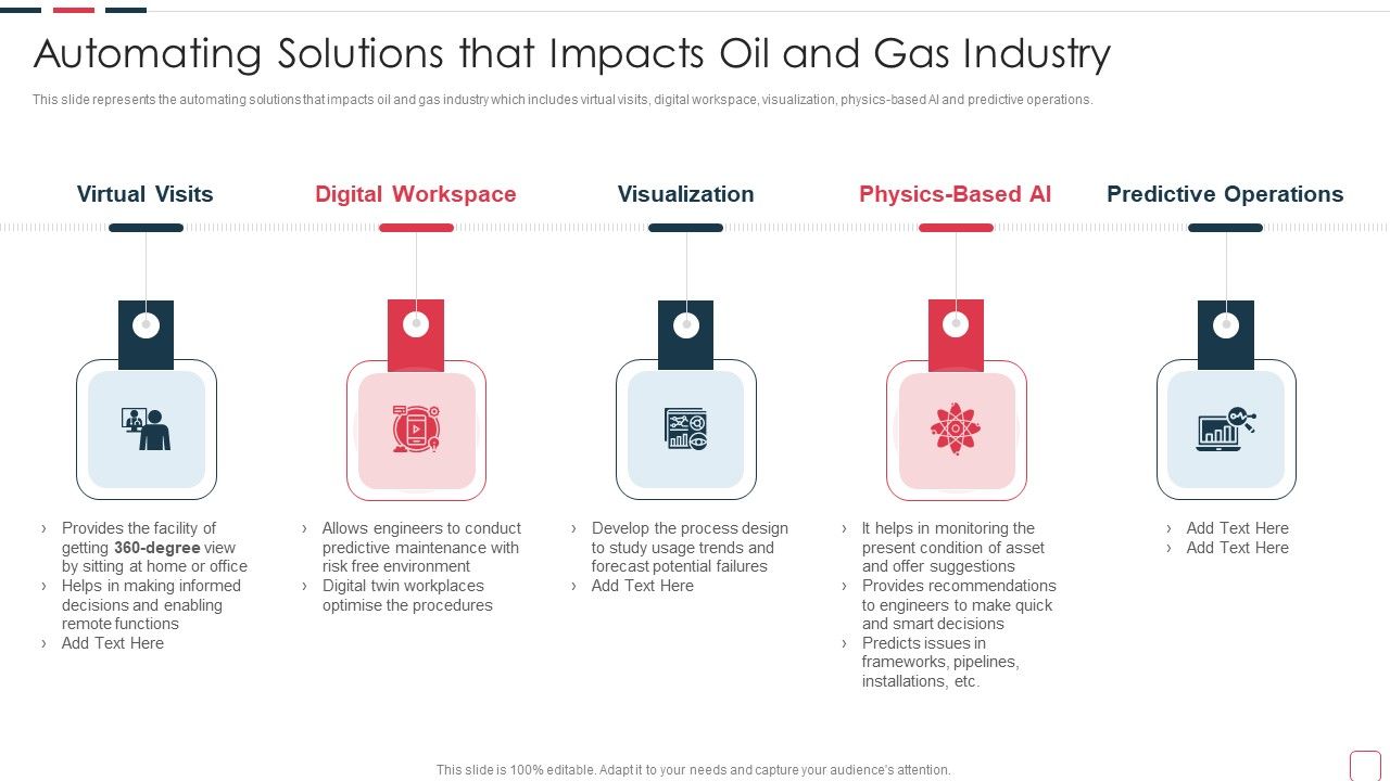 Price_Benefit_Internet_Things_Digital_Twins_Execution_After_Covid_Automating_Solutions_Elements_PDF_Slide_1.jpg