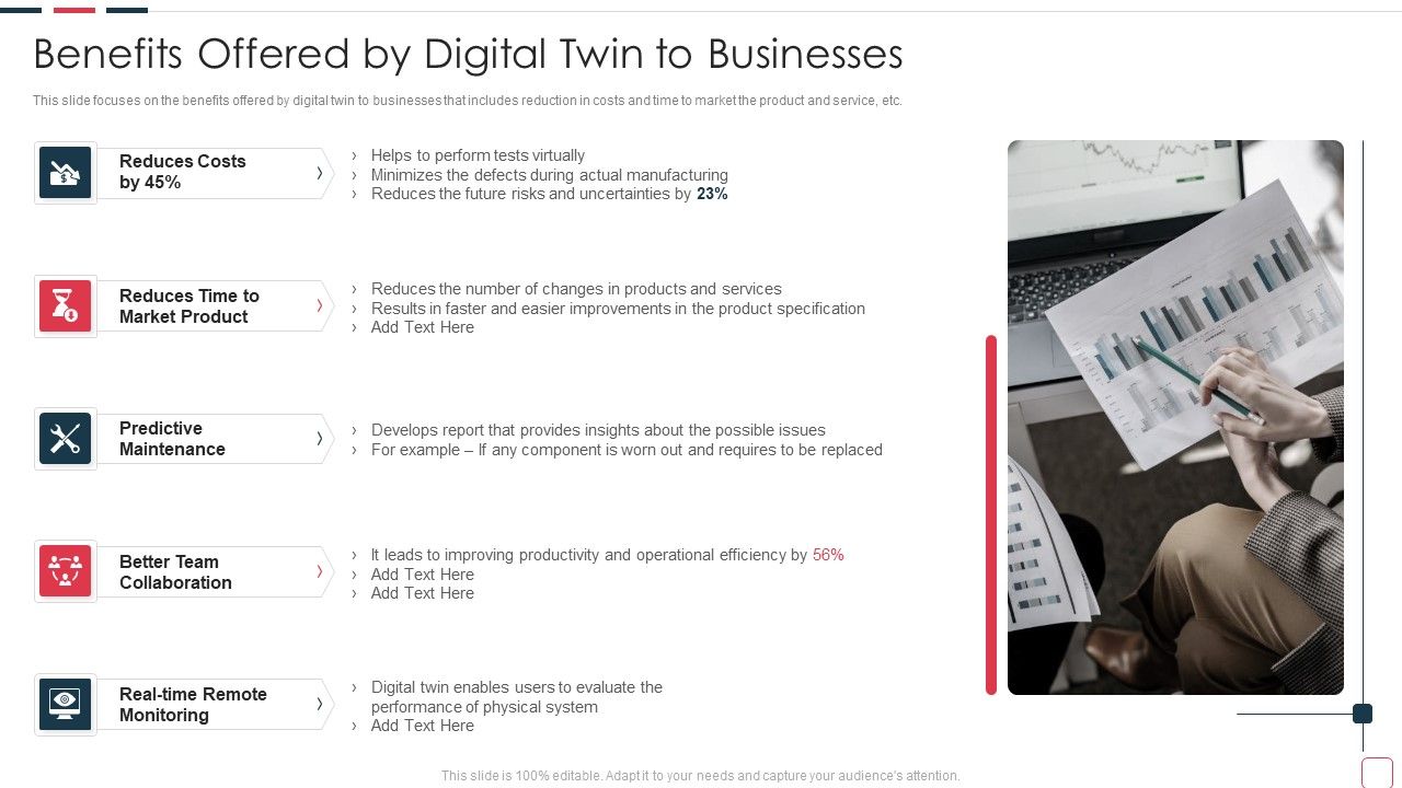 Price_Benefit_Internet_Things_Digital_Twins_Execution_After_Covid_Benefits_Offered_By_Digital_Twin_Guidelines_PDF_Slide_1.jpg