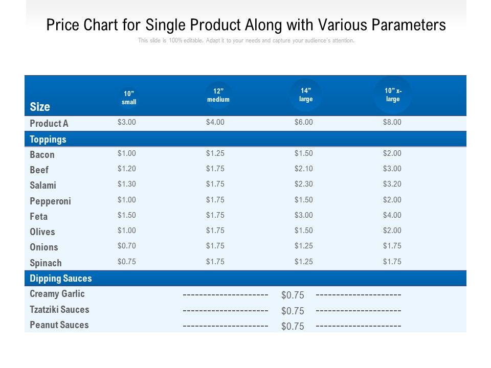 Price_Chart_For_Single_Product_Along_With_Various_Parameters_Ppt_PowerPoint_Presentation_Gallery_Templates_PDF_Slide_1.jpg