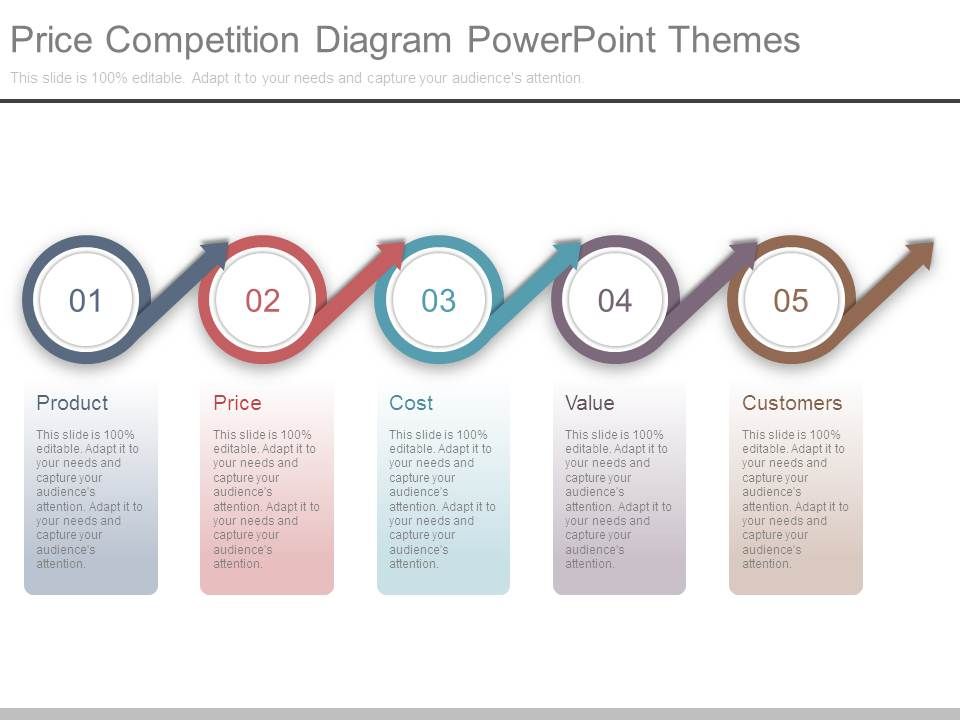 Price_Competition_Diagram_Powerpoint_Themes_1.jpg