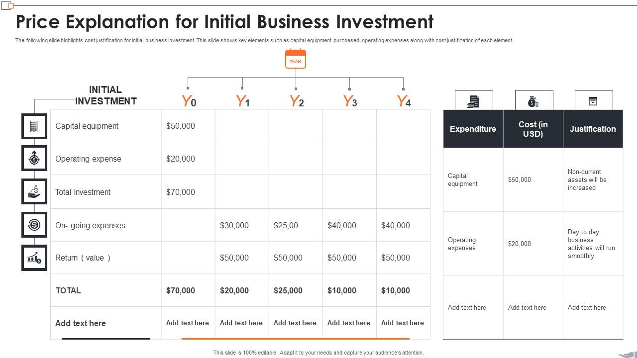 Price_Explanation_For_Initial_Business_Investment_Themes_PDF_Slide_1.jpg