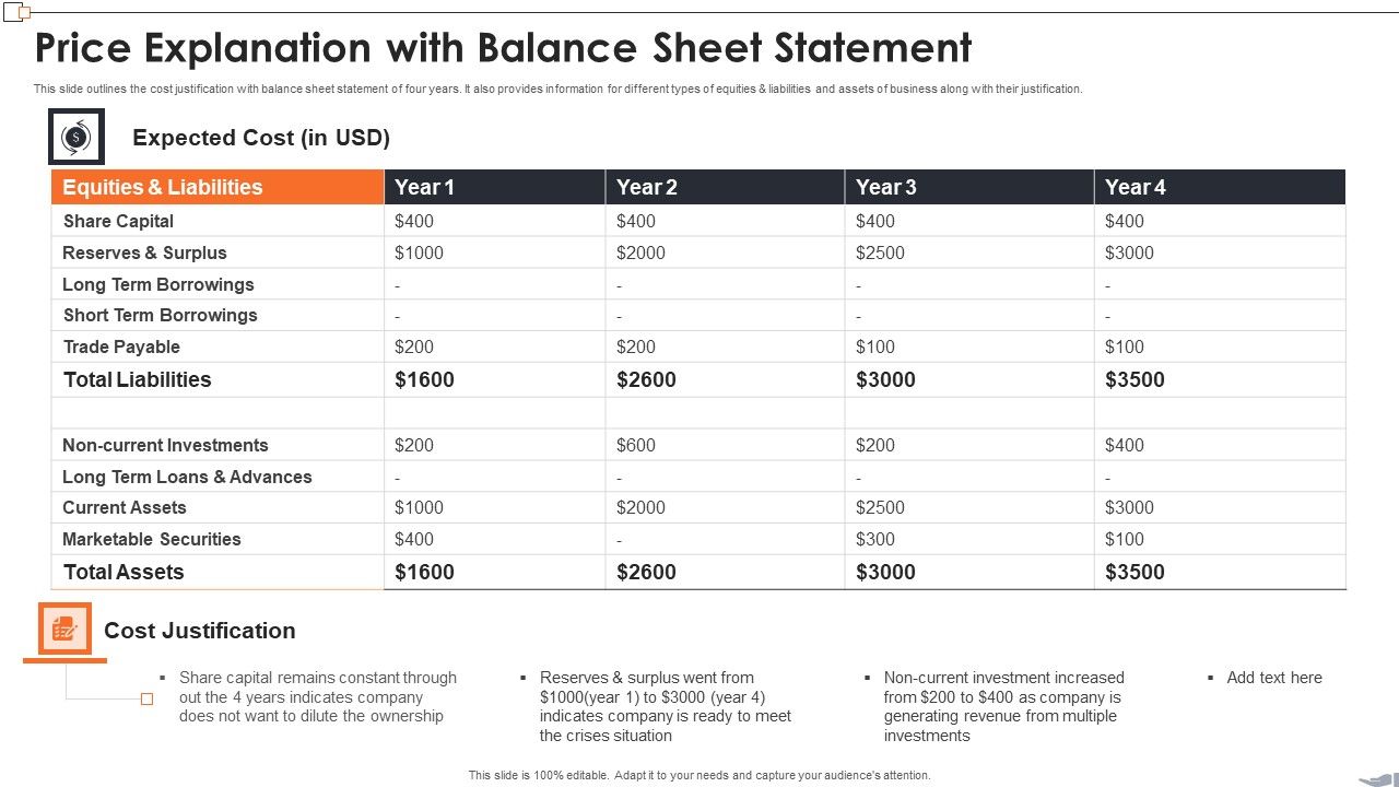 Price_Explanation_With_Balance_Sheet_Statement_Sample_PDF_Slide_1.jpg