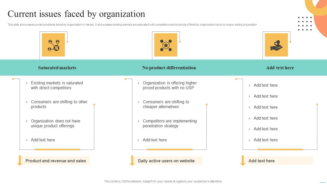 Price_Leadership_Technique_Current_Issues_Faced_By_Organization_Graphics_PDF_Slide_1.jpg