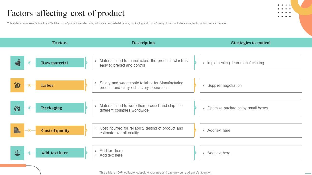 Price_Leadership_Technique_Factors_Affecting_Cost_Of_Product_Formats_PDF_Slide_1.jpg