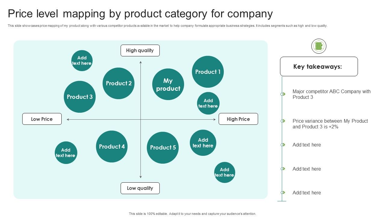 Price_Level_Mapping_By_Product_Category_For_Company_Microsoft_PDF_Slide_1.jpg