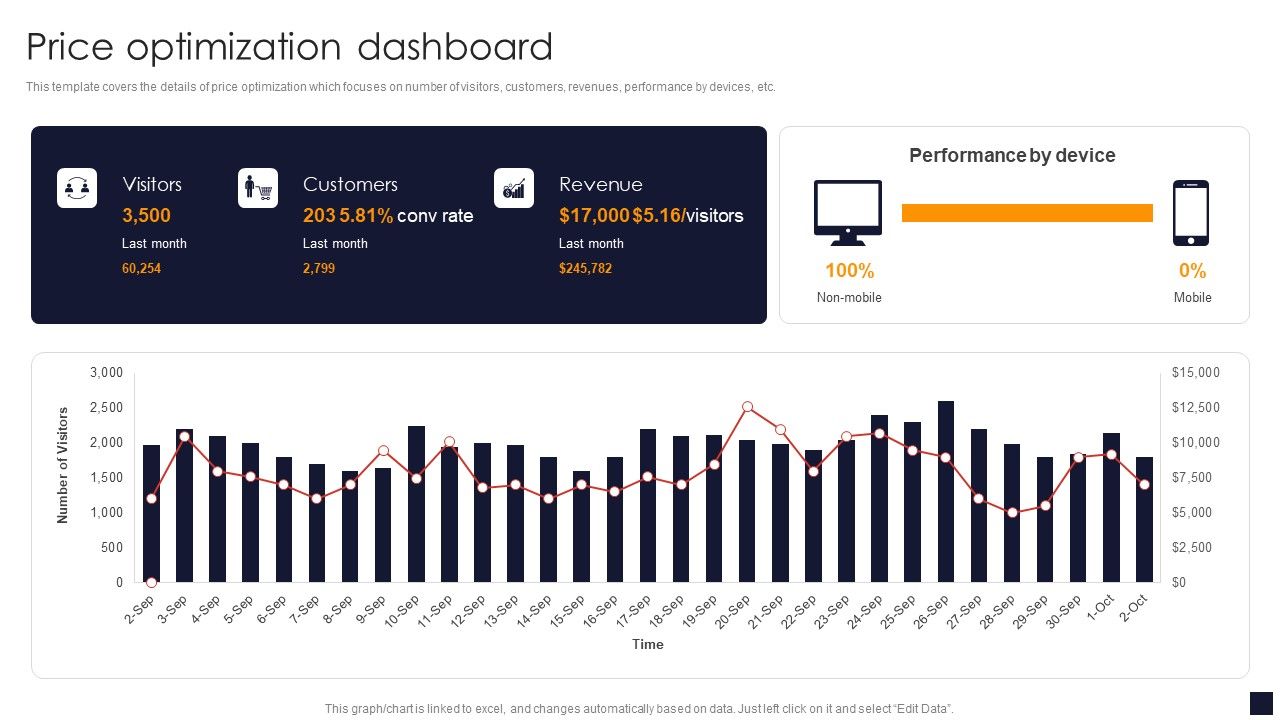 Price_Optimization_Dashboard_Product_Pricing_Strategic_Guide_Introduction_PDF_Slide_1.jpg