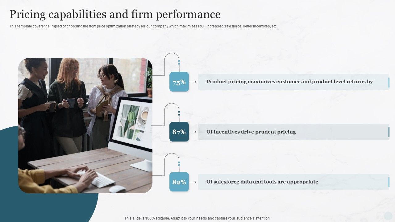 Pricing_Capabilities_And_Firm_Performance_Pricing_Strategies_For_New_Product_In_Market_Designs_PDF_Slide_1.jpg