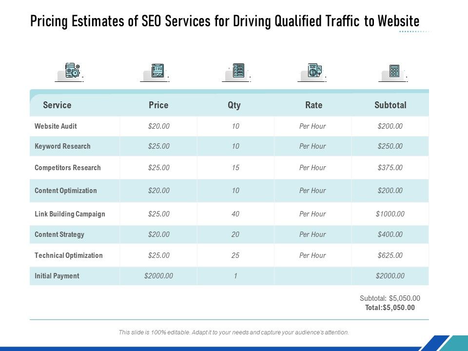 Pricing_Estimates_Of_Seo_Services_For_Driving_Qualified_Traffic_To_Website_Ppt_PowerPoint_Presentation_Show_Mockup_PDF_Slide_1.jpg