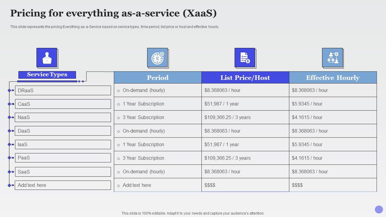 Pricing_For_Everything_As_A_Service_Xaas_Xaas_Cloud_Computing_Models_Ppt_PowerPoint_Presentation_Layouts_Templates_PDF_Slide_1.jpg