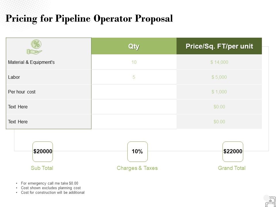 Pricing_For_Pipeline_Operator_Proposal_Ppt_PowerPoint_Presentation_Gallery_Design_Templates_Slide_1.jpg